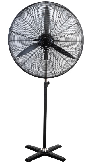 types of fans